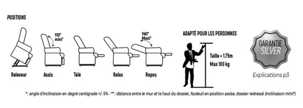 MANILLE – Image 4